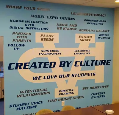 Wall Graphics Photo